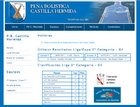 PB Castilla Hermida